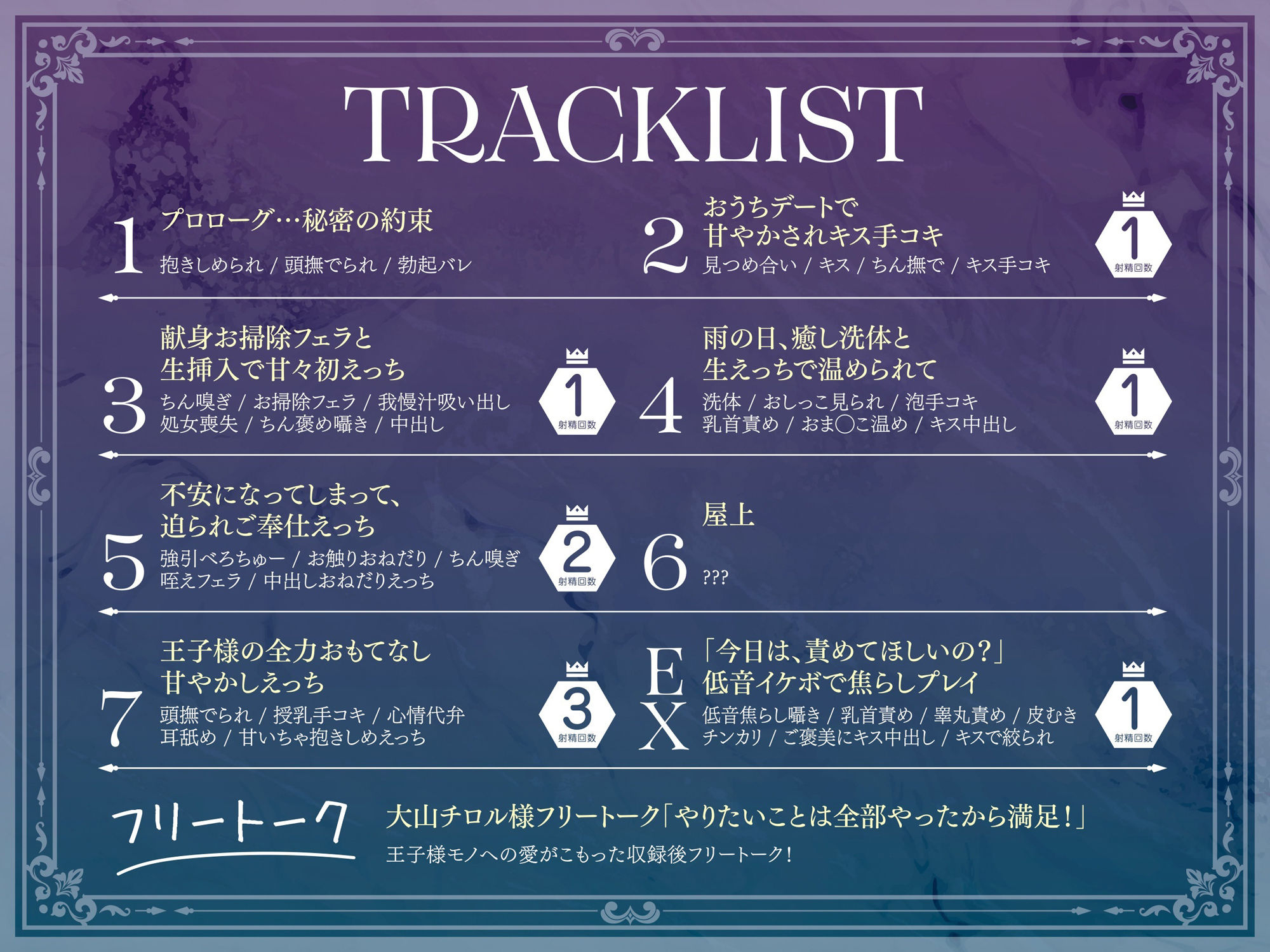 王子様系な甘々彼女と低音囁き生えっち〜甘やかしてあげるから、中に出して？〜 無料試し読み 2