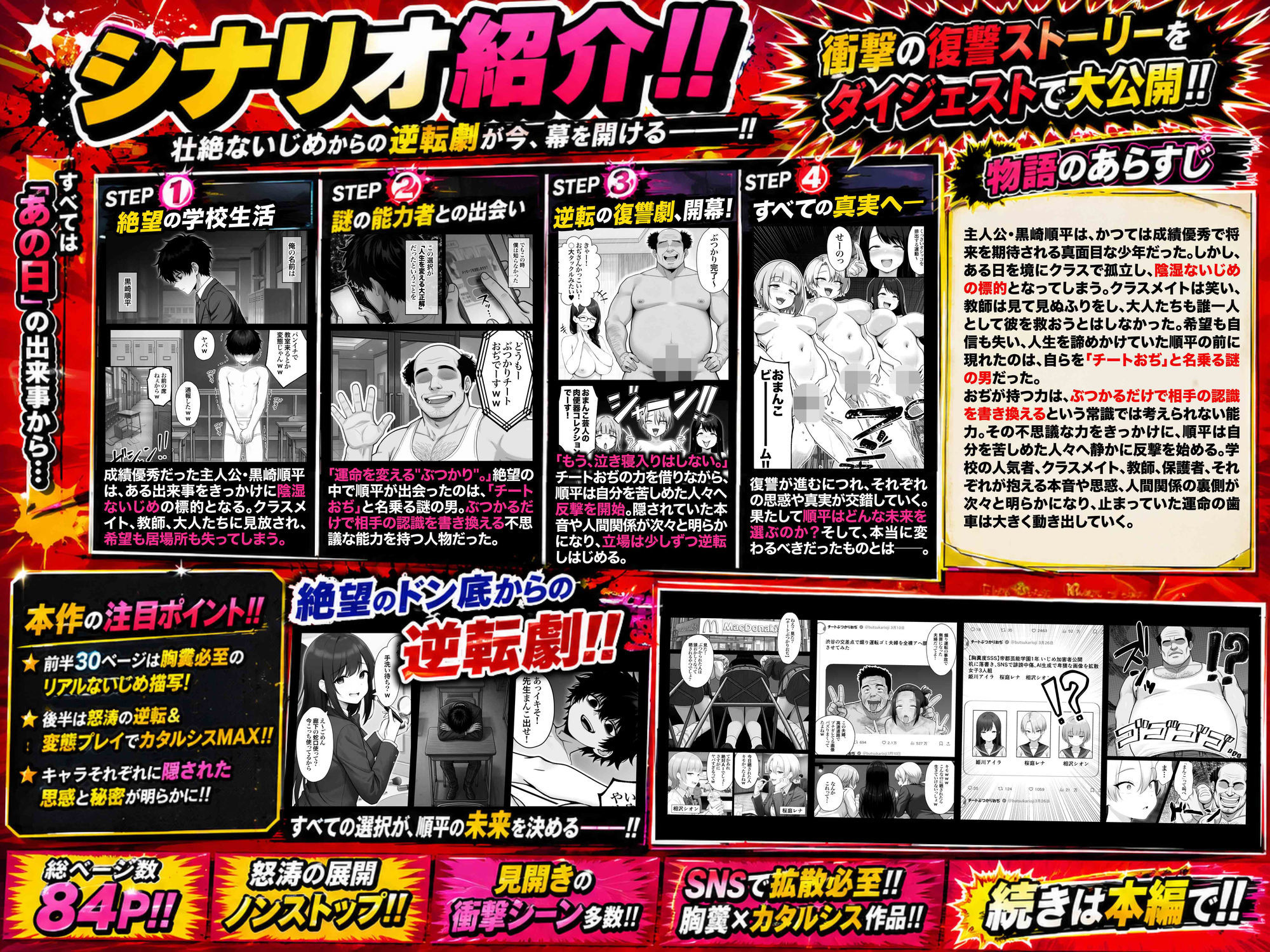 ぶつかりチートおぢEX 復讐代行！集団いじめ加害者を全員意識改変！アヘ顔Wピースさせてみた件〜 無料試し読み 2